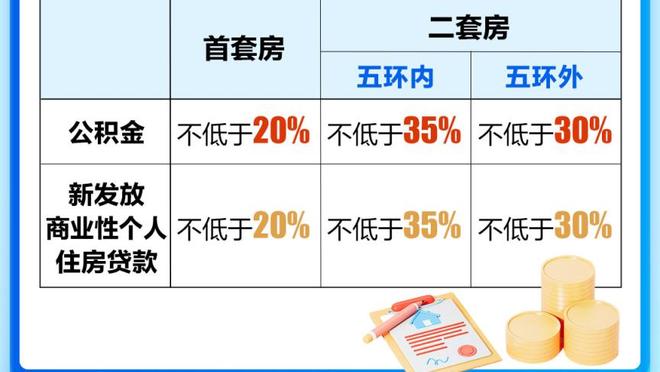 还得靠你！詹姆斯半场11中7砍下16分 正负值+17